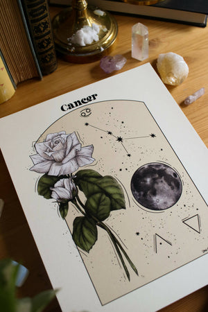Cancer Inforgraphic - Available at 33rd St. Location