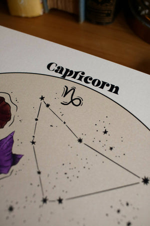 Capricorn Inforgraphic - Available at 33rd St. Location
