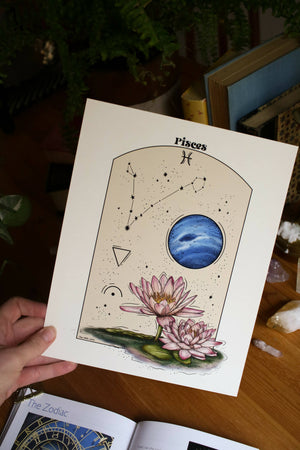 Pisces Infographic - Available at 33rd St. Location