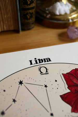 Libra Infographic - Available at 33rd St. Location