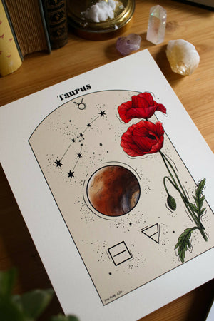 Taurus Infrographic - Available at 33rd St. Location