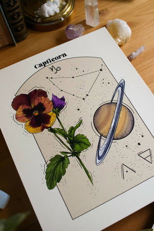 Capricorn Inforgraphic - Available at 33rd St. Location