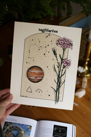 Sagittarius Infographic - Available at 33rd St. Location